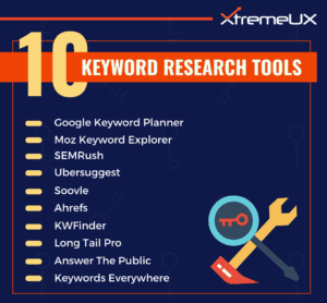 3 SEO Tips to Improve Your Keyword Research 1 Keyword Research Tools